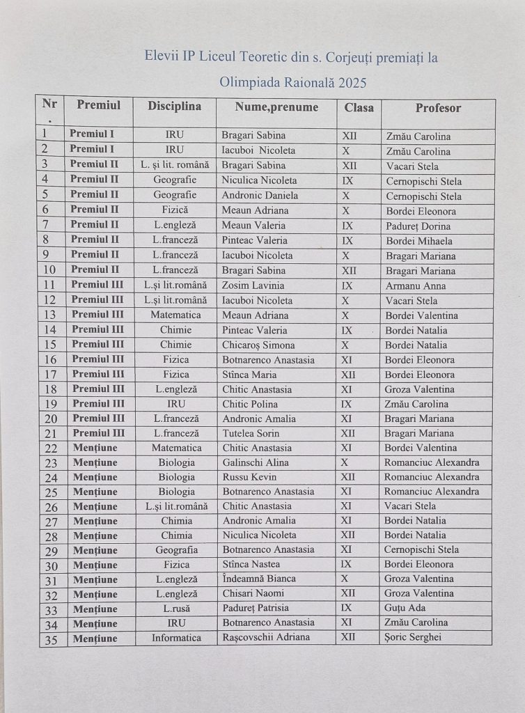 480252724_3092408370926309_7149014245379612867_n